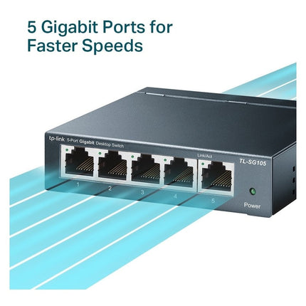 TP-Link 5 Port Gigabit Desktop Switch Metal