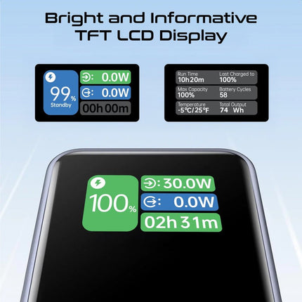 Promate 20000mAh 130W Aluminum Crafted Power Bank with Retractable USB-C Cable
