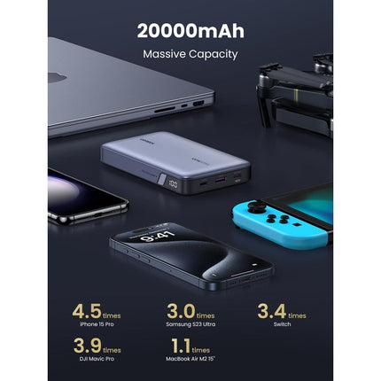 Ugreen 20000mAh 100W Two-way Fast Charging Power Bank - Black