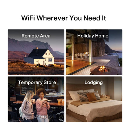 Mercusys AX3000 5G Router with Sim Slot, Dual-Band Sim Card, EasyMesh, TP-Link Wi-Fi, Plug and Play, VPN Encryption, APP Control, WAN/LAN Ports, Guest Network, VoLTE Access, Data Setting
