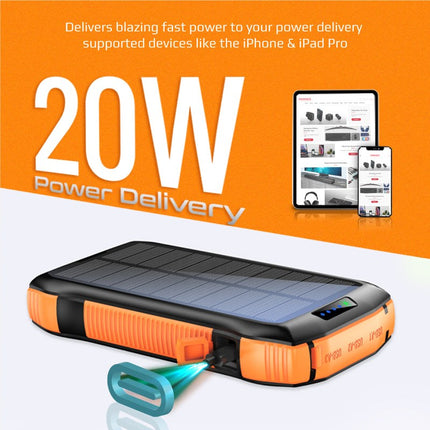 Promate 20000mAh Rugged EcoLight Solar Power Bank, IP65, 20W PD, 4 USB Ports, 10W Wireless Charging, Dual Charging Input, 550 lm LED Flash Light