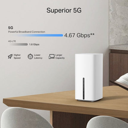 TP-Link 5G AX3000 Wireless Dual-Band Wi-Fi 6 Speed, Gigabit Router, SIM Card Plug & Play