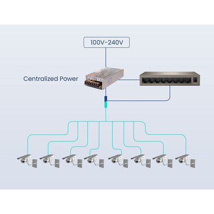 Tenda 8-Port Gigabit Desktop Switch - Metal