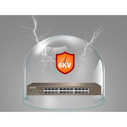 Tenda 16-Port Gigabit Ethernet Switch