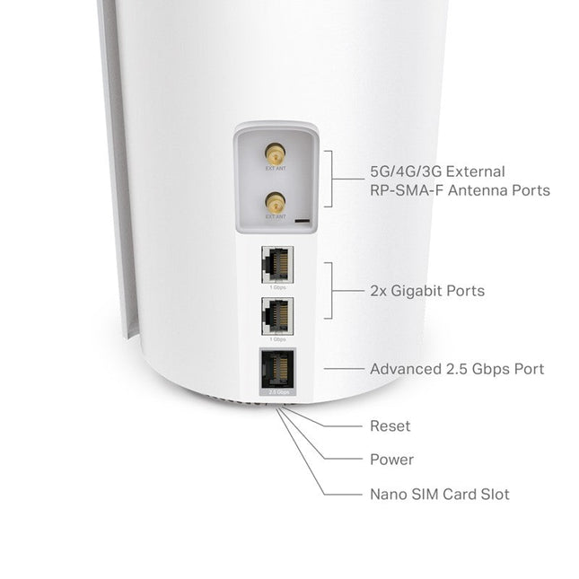 TP-Link Deco X50-5G (1-Pack), 5G AX3000 Whole Home Mesh Wi-Fi 6 Router