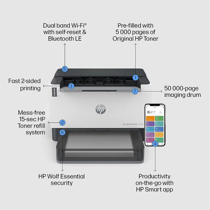 HP LaserJet Tank 1502w Printer