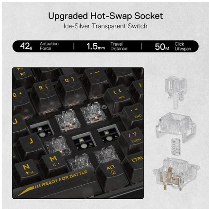 Redragon K658 IRELIA PRO SE 90% 3-Mode Wireless RGB Full Transparent Mechanical Gaming Keyboard