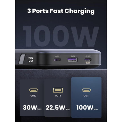 Ugreen 20000mAh 100W Two-way Fast Charging Power Bank - Black