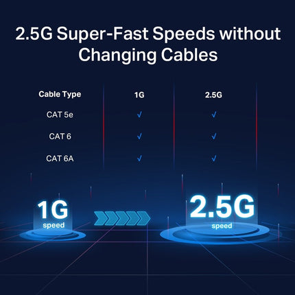TP-Link 5-Port 2.5G Desktop Switch, Five 2.5 Gbps Ports, Super-Fast Connections, Plug and Play