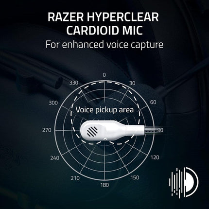 Razer BlackShark V2 X Gaming Headset For PC, PS4 & Xbox - White