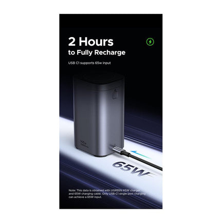 Ugreen 20000mAh 145W Fast Charging Qi2 15W Power Bank - Black/Grey