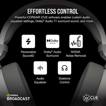 Corsair HS65 Wireless/ Bluetooth, 7.1 Surround Gaming Headset for PC