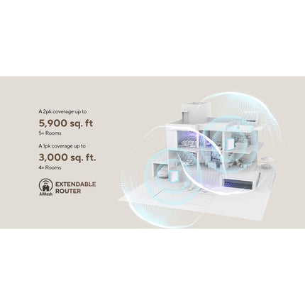 Asus ZenWiFi BT8 Tri-band WiFi 7 Smart AiMesh Extendable Router (1 Pack) - White