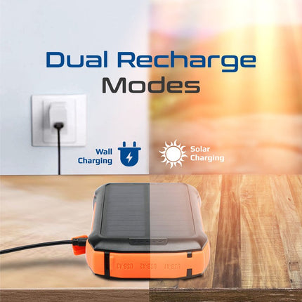Promate 20000mAh Rugged EcoLight Solar Power Bank, IP65, 20W PD, 4 USB Ports, 10W Wireless Charging, Dual Charging Input, 550 lm LED Flash Light