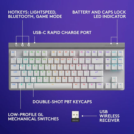 Logitech G515 LIGHTSPEED TKL Wireless Low Profile Mechanical Gaming Keyboard (Tactile Switch) - White (US Layout)