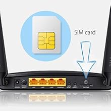 TP-Link Archer AC750 Wireless Dual Band 4G LTE Router with Built-in 4G LTE Modem