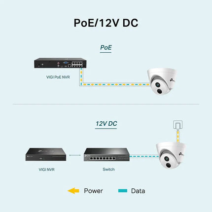 TP-Link (VIGI C440I) VIGI 4MP IR Turret Network Camera - 4MP (2560 × 1440) / LAN