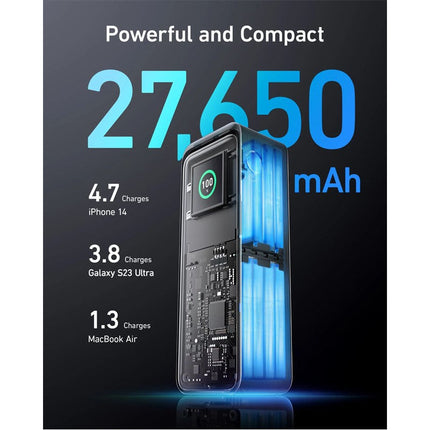 Anker Prime Power Bank, 27650mAh 3-Port 250W Portable Charger (99.54Wh) Smart App