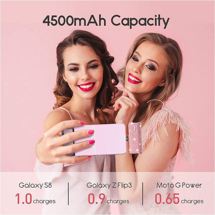 iWalk USB C Portable Charger, 4500mAh Ultra-Compact Small Power Bank