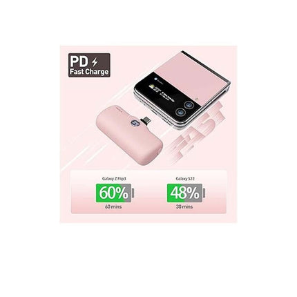 iWalk Linkme Pro Fast Charge 4800 mAh Pocket Battery Type-C With Battery Display, White