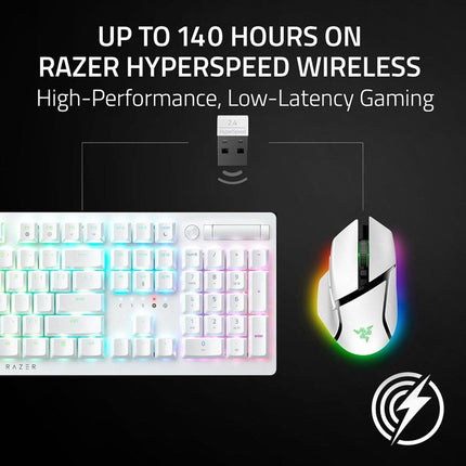 Razer Basilisk V3 Pro 35K Fully Customizable Wireless Ergonomic RGB Gaming Mouse