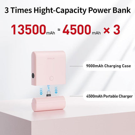 iWalk Small Portable Charger 13500mAh, USB-C Power Bank with Charging Case Type-C