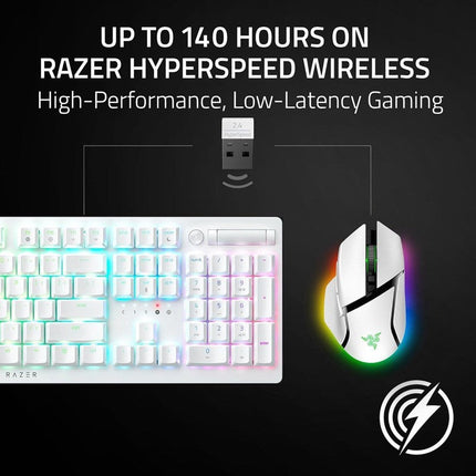 Razer Basilisk V3 Pro 35K Fully Customizable Wireless Ergonomic RGB Gaming Mouse