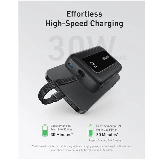 Anker Zolo Power Bank (10000mAh, 30 Watts, Built-In USB-C Cable) - Black
