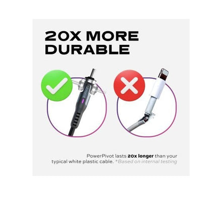 Statik Power Pivot Pro 100 W Nylon Braided Cable 1.8 M