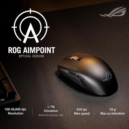 Asus ROG Strix Impact III Wireless RGB Gaming Mouse - Black