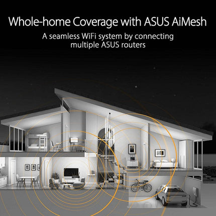 Asus TUF Gaming AX4200 Dual Band WiFi 6 Gaming Router with Mobile Game Mode, 3 steps port forwarding, 2.5Gbps port, AiMesh for mesh WiFi, AiProtection Pro network security