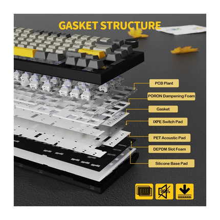 ATTACK SHARK X820 Ultra Wireless Tri-Mode (2.4G + Type-C + Bluetooth) Gasket Mechanical Keyboard