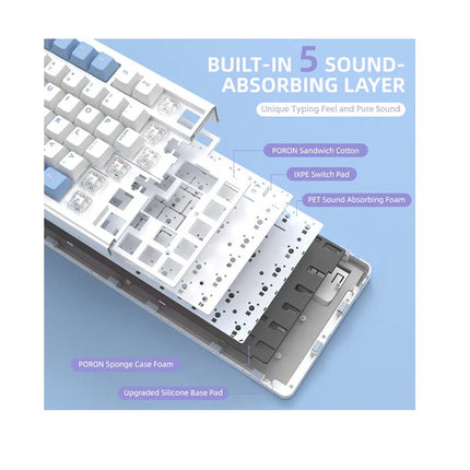 ATTACK SHARK X85 Tri-Mode (USB-C/2.4G /Bluetooth) 75% Wireless Gasket Mounted Mechanical Gaming Keyboard