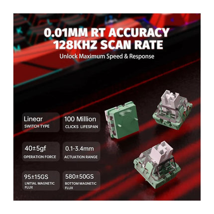 ATTACK SHARK X65PRO HE 60% Wireless Tri-Mode Connection (USB-C/2.4G Wireless/Bluetooth) Rapid Trigger Keyboard Magnetic Switch