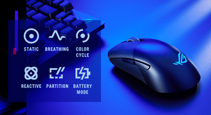 Asus ROG Keris Wireless AimPoint RGB Gaming Mouse - Black
