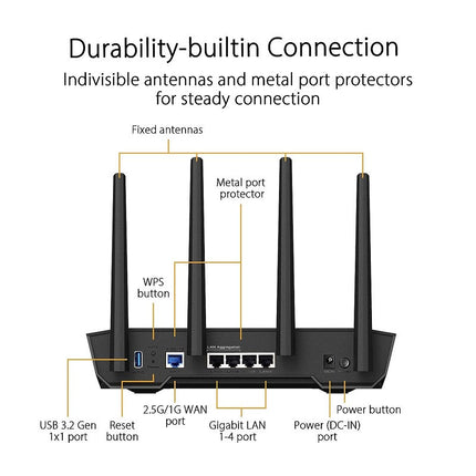 Asus TUF Gaming AX4200 Dual Band WiFi 6 Gaming Router with Mobile Game Mode, 3 steps port forwarding, 2.5Gbps port, AiMesh for mesh WiFi, AiProtection Pro network security