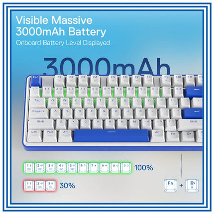 Redragon FAYE K685 PRO 104 Keys, 3-Modes, 100% Wireless Gasket RGB Mechanical Gaming Keyboard, Linear Red Switch - Klein Blue/Oia White