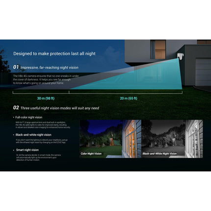 Ezviz H8C 4G 2K Pan & Tilt Wi-Fi Camera
