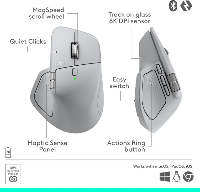 Logitech MX Master 4 Wireless/Bluetooth Ergonomic Mouse - Pale Grey