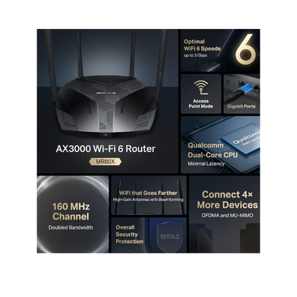 Mercusys AX3000 Dual-Band Wi-Fi 6 Gaming Router