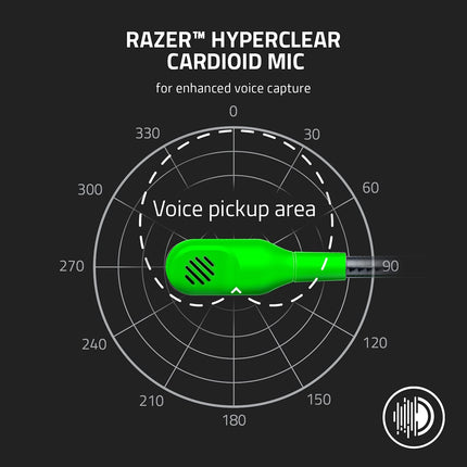 Razer BlackShark V2 X Multi-Platform Wired esports Gaming Headset - Green