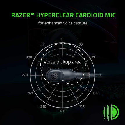 Razer BlackShark V2 X Multi-Platform Wired Esports Gaming Headset - Black