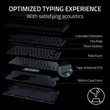 Razer BlackWidow V4 75% Mechanical (Orange Tactile Switches) Gaming Keyboard - Black