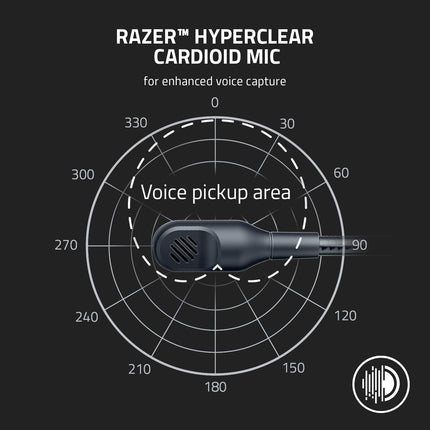 Razer BlackShark V2 X Gaming Headset: 7.1 Surround Sound for PC, PS5, Switch, Xbox, Mobile - White