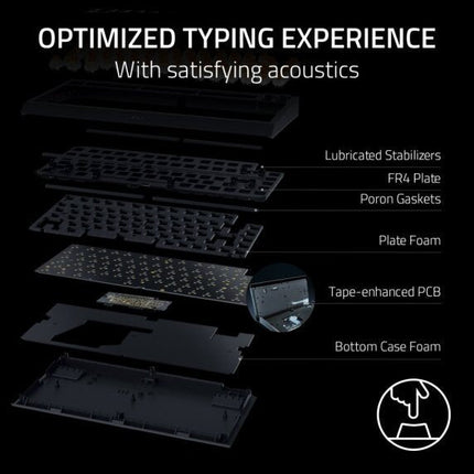 Razer BlackWidow V4 75% Hot-Swappable Wired Mechanical Gaming Keyboard (US Layout) - White