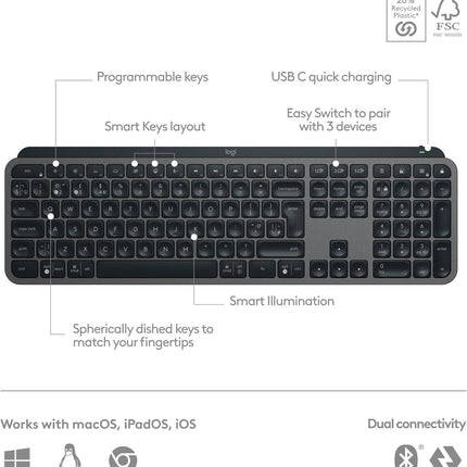 Logitech MX Keys S Wireless Keyboard, Low Profile, Fluid Precise Quiet Typing, Programmable Keys, Backlighting, Bluetooth, USB-C, for Windows PC, Linux, Chrome, Mac - Graphite
